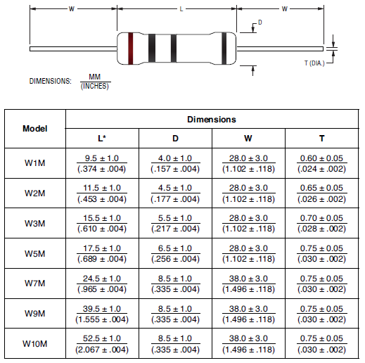 Bourns W Series Wirewound Power Resistors Bourns W Series Wirewound Power Resistors